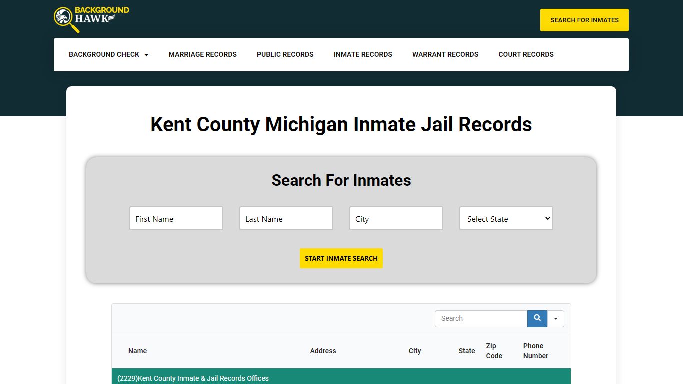 Inmate Jail Records in Kent County , Michigan